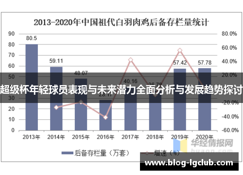 超级杯年轻球员表现与未来潜力全面分析与发展趋势探讨