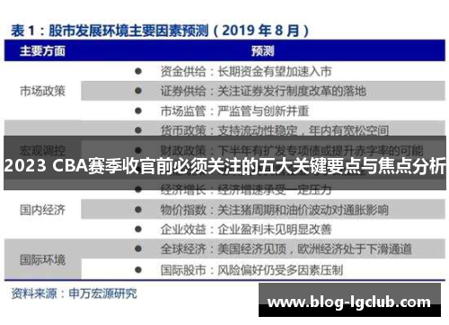2023 CBA赛季收官前必须关注的五大关键要点与焦点分析 2023 CBA赛季收官前必须关注的五大关键要点与焦点分析