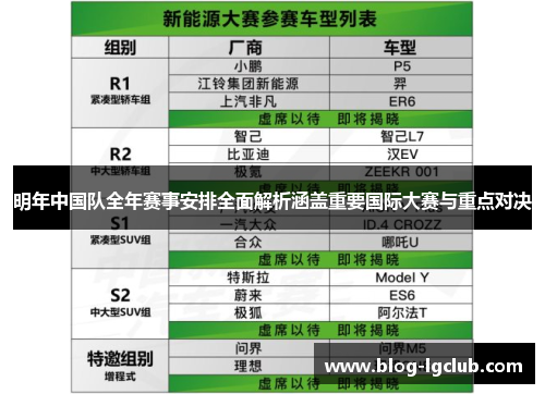 明年中国队全年赛事安排全面解析涵盖重要国际大赛与重点对决