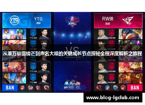 从莱万崭露锋芒到声名大噪的关键成长节点探秘全程深度解析之旅程